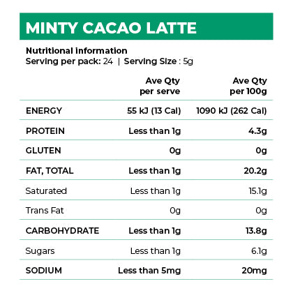 JOMEIS MINTY CACAO LATTE